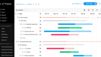 Photo of Лучшие программы для управления проектами в офисе