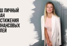 Photo of Как создать эффективный план действий для достижения целей