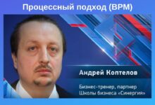 Photo of Процессный подход к принятию решений: как не ошибиться.