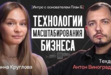 Photo of Как выбрать правильную стратегию масштабирования бизнеса